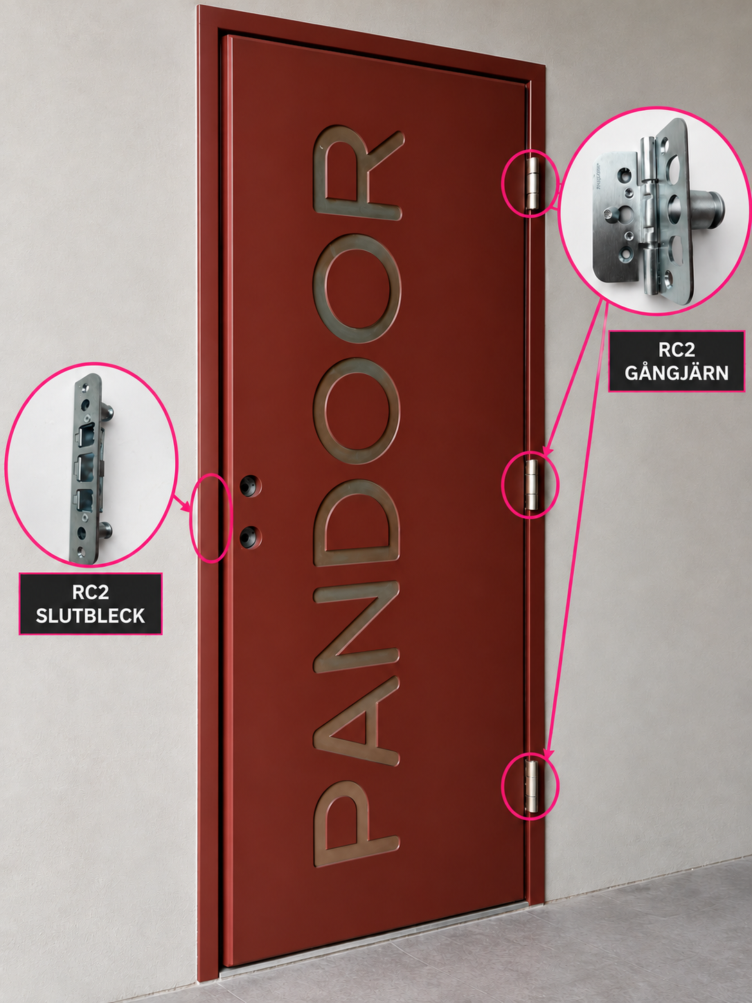 Röd PANDOOR-dörr med markerade RC2-gångjärn och RC2-slutbleck
